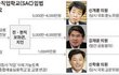새정연 입법로비 클라스