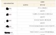 (수정) 아들 몰래 생명보험만 6개 들으신 시어머니