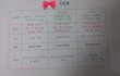 다욧식단표!,이렇게하는거맞나요?