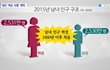 2015년 여초시대가 열리는 구나..
