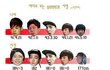 위너서열ㅋㅋㅋㅋㅋㅋㅋㅋ