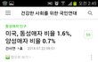 동성애자보다 무서운 머리쓰는 호모 포비아(phobia)