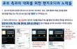 볼수록 빡치는 팬지오디 만행 (푸른계열 사용하는 팬덤 필독)