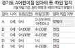 전업 주부들 마인드.. 남편 수고 ^^