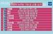 19)남자들군대가는거