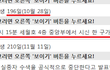 나만이거소름돋나?