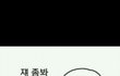 자신의 실물보는법(남이보는내얼굴)+사진추가!