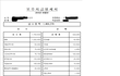 아..아냐 9급공무원 첫월급이 130이라니!!