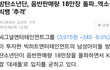 발암주의) 방탄소년단 대세돌, 엑소빅뱅추격ㅋㅋㅋㅋㅋㅋㅋㅋㅋㅋㅋㅋㅋㅋ