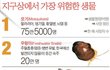 지구상에서 가장 위험한 생물
