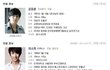 옷빨 잘 받는 남자 몸무게