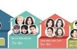 2015년도 연예인 광고몸값.JPG 