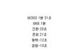 아이콘 파트분배 와이지피드백