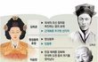 이거 솔직히 베톡각이다