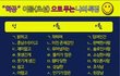 이름으로 푸는 나의 특징