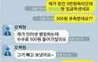 중고딩나라 전설의 천원 증발사건