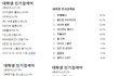 우리 JYP가 달라졌어요
