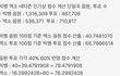엑소팬들 웃겨서그런데