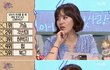 여자들이 가슴이 커야하는 이유