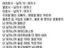 사진보고해답좀 해줘