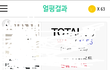 28살 모태솔로  미쳤다  ㅆ ㅂ ㅠㅠ