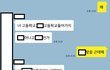 아는여자애가 고등학교입학하고 데리러와달라는데 어떡할까