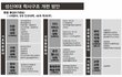 +추가) *성신여대 과 통폐합을 반대합니다*