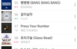 현재 태민 음원순위