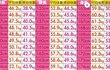너네여기분홍색글씨랑몇키로차이나??