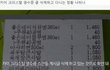 sm이 카이 크리스탈 편의점글 삭제하는 정황