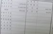 27살 아재다. 미래가 안보여ㅠ