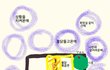 2년6개월 동한  당하고 어제짜  대박억울한일(실화임ㄷ..)