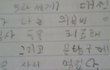 내 동생 핵욱곀ㅋㅋㅋㅋㅋㅋ