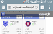 인하대가 무시당할만한 대학인가요?