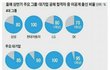한국 여자들 특징...jpg