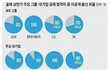 한국 여자들 특징...jpg