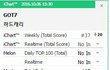 +)+)갓세븐 차트아웃인데 시기 ㅈㄴ 잘 잡았네