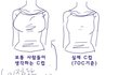여자컵
