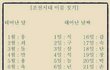 +)얘들아 너네 이거 어떻게 나와?ㅋㅋㅋㅋㅋㅋㅋ