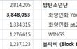 2016멜론뮤직어워드 대상 예상