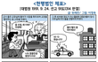 형사소송법판례-7