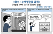 만화형소법판례-10