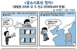 만화형소법판례-13