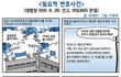 만화형소법판례-18