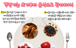 [펌]갱년기를 예방하는데 좋은 음식들