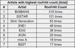 +)아이돌 지붕킥 TOP10.JPG