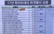 화이트데이 준비하자!