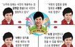 숨차뉴스 1033