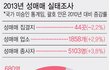 얘들아 남자들 성매매..꼭 봐줘