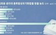 야;팬티 라이너 쓰는 애들 다 들어와 봐;;